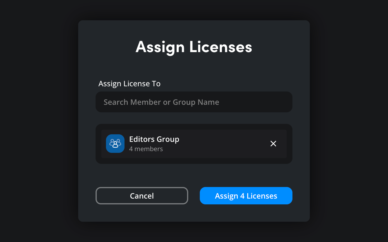 The 'Assign Licenses' modal with a 'Search Member or Group Name' field and the 'Editors Group' (4 members) selected, with an 'Assign 4 Licenses' button