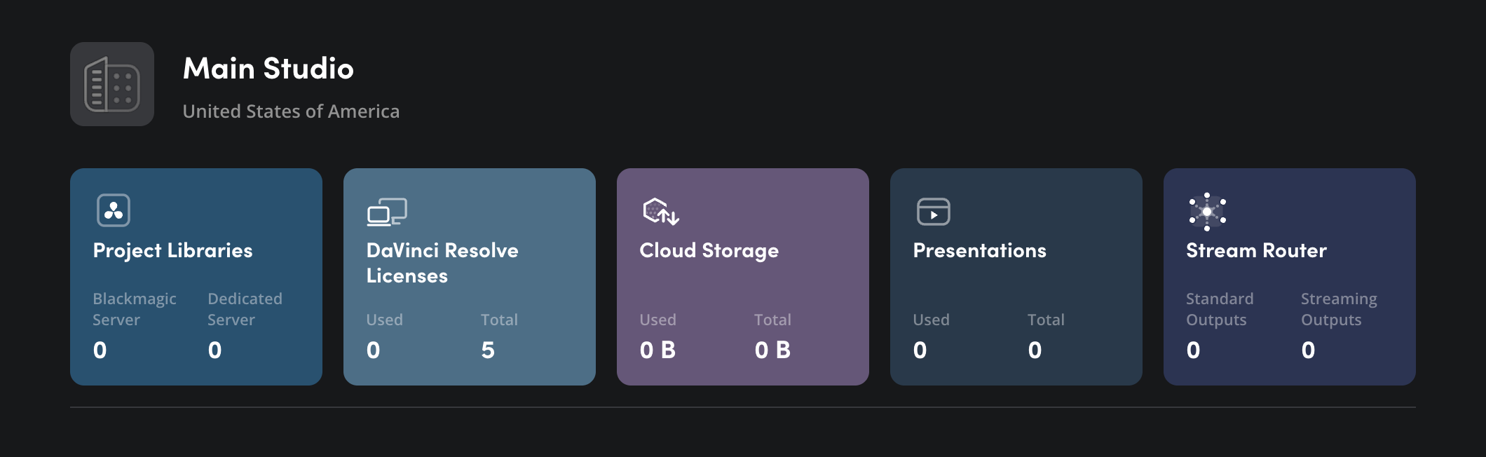 The Overview tab of the settings page for 'Main Studio', showing service tiles for Project Libraries, DaVinci Resolve Licenses (0 used of 5 total), Cloud Storage, Presentations and Stream Router