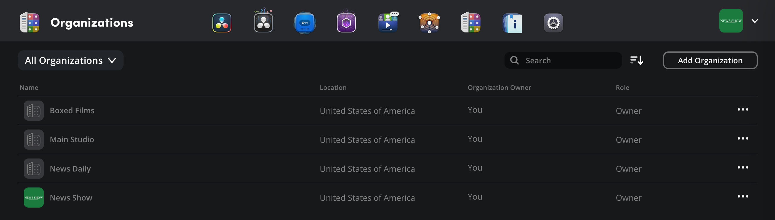 The Blackmagic Cloud organizations page showing a table of all organizations with Name, Location, Organization Owner and Role columns