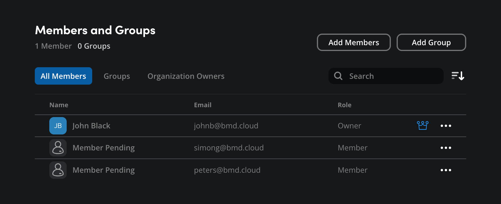 The Members and Groups page showing All Members tab with multiple members listed and action buttons visible