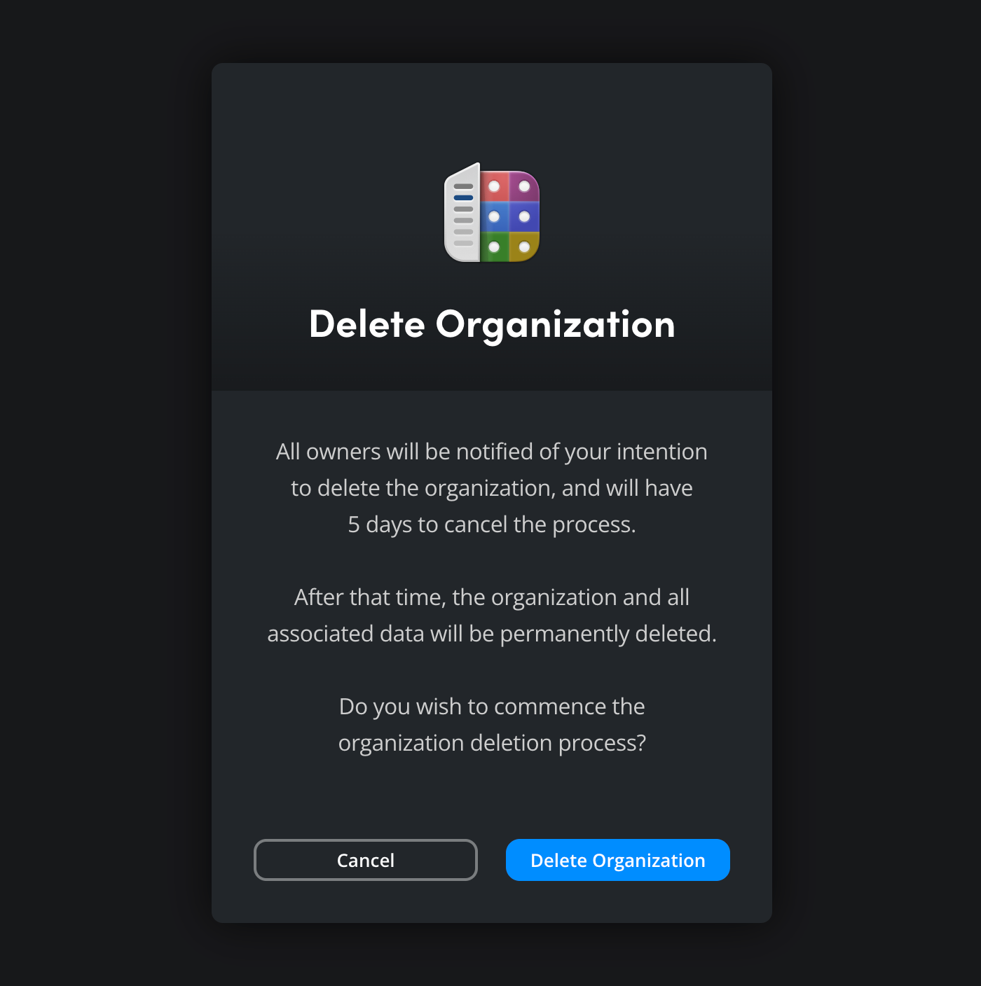 The Delete Organization confirmation dialog explaining the deletion process and 5-day cancellation period