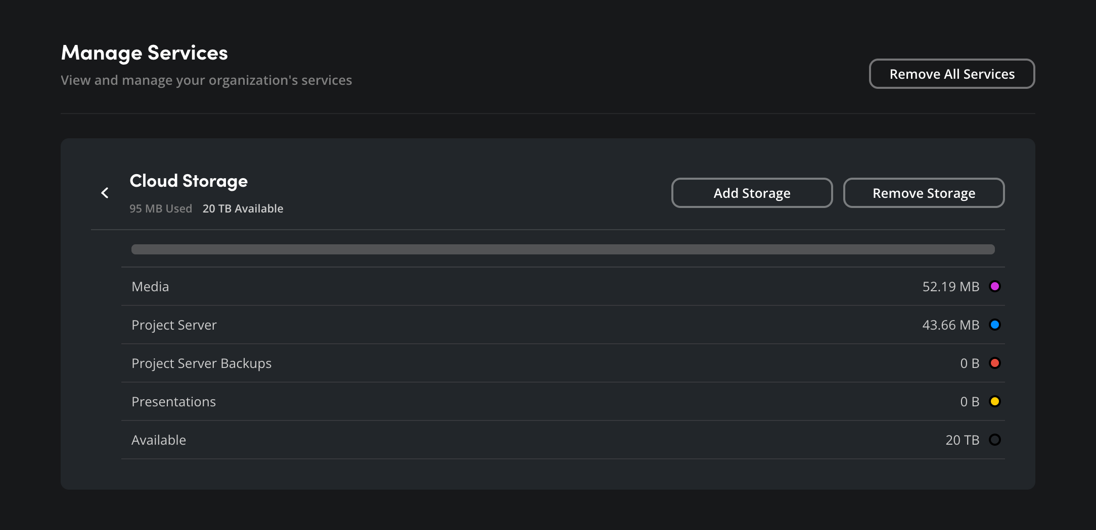 The Cloud Storage page showing storage breakdown with Media, Project Server and other categories