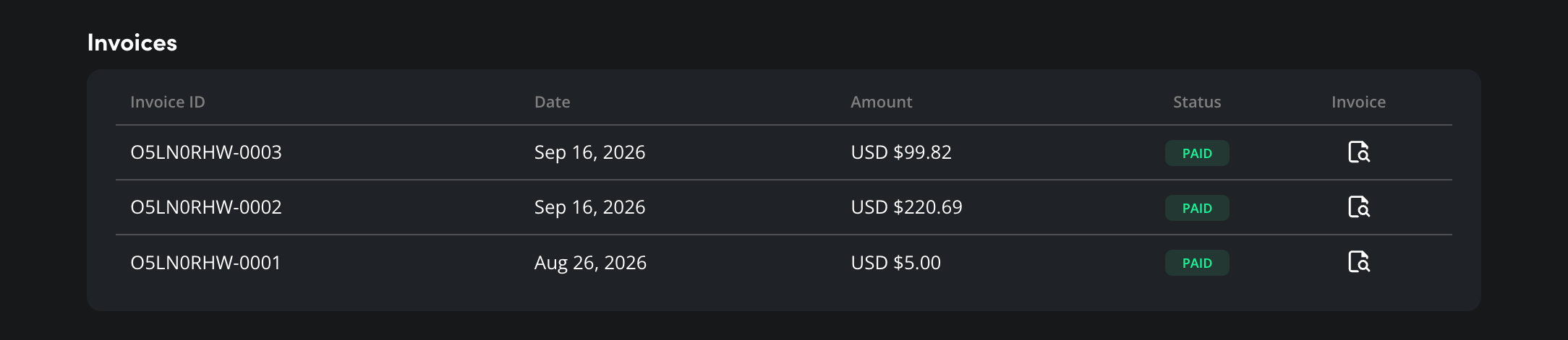 The Invoices section showing invoice history with ID, date, amount and status columns